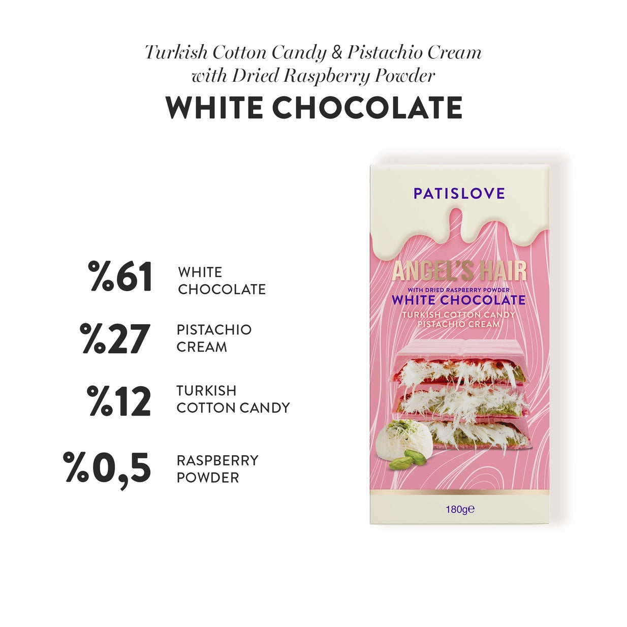 Dubai Chocolate Angel's Hair 180g – weisse Schokoladenspezialität mit Pistazie, Schweizer Onlineshop