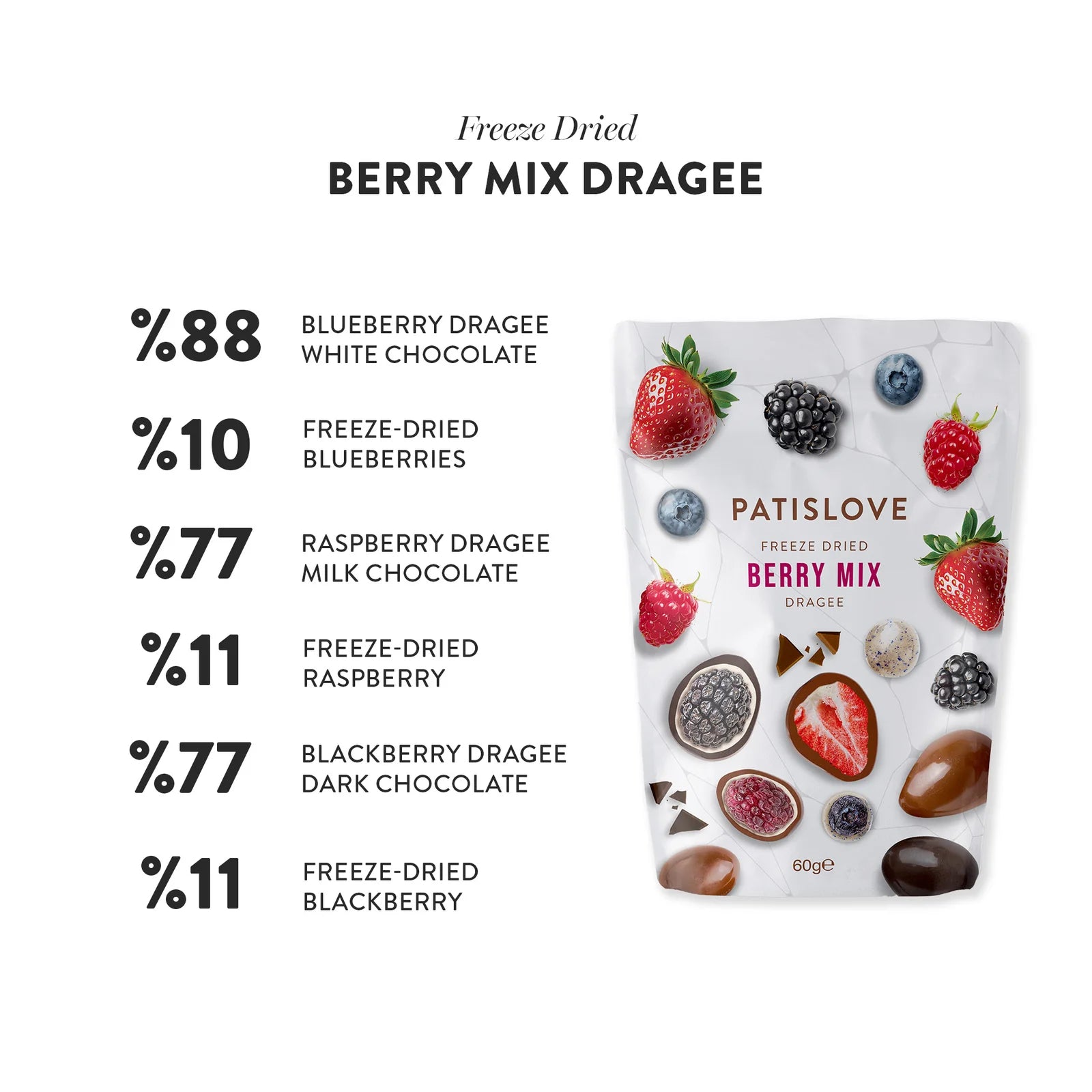 Dubai Chocolate Beeren-Dragées gefriergetrocknet – intensive Fruchtaromen trifft edle Schokolade