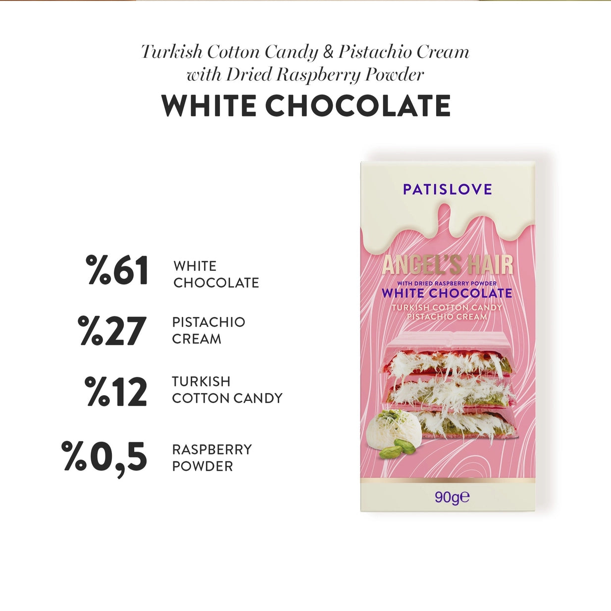 Detailansicht Angel's Hair Dubai Chocolate – knusprige weisse Schokolade mit Zuckerwatte & Pistazien